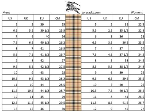 burberry shoe chart|burberry shoe size conversion.